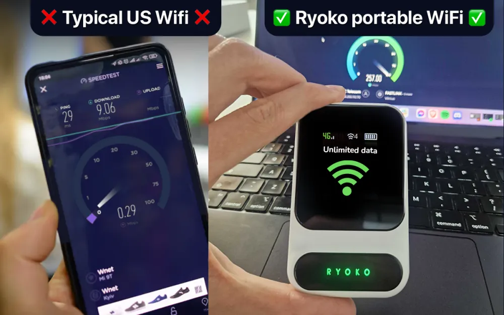 Ryoko Review: My Honest Take on This Pocket WiFi